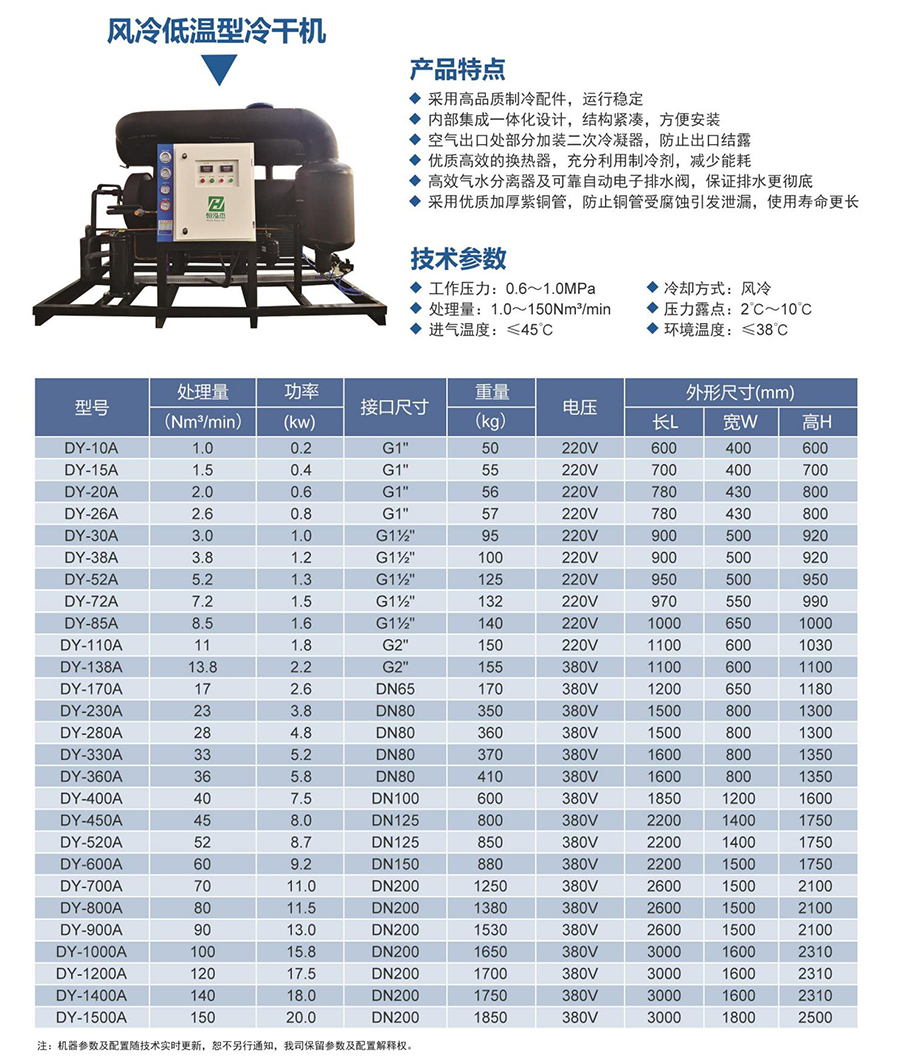 風(fēng)冷低溫型冷干機.jpg