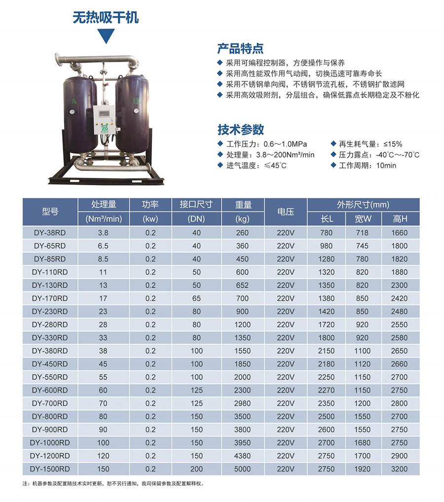 無(wú)熱吸干機(jī).jpg